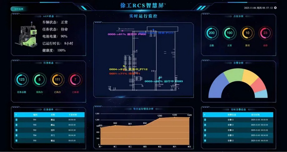 徐工官網